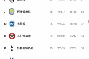 华体会网址-利物浦战平里昂，贝尔梅开二度世界杯的简单介绍