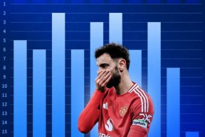 华体会官网-莱比锡战平曼联，迪玛利亚梅开二度亚洲杯的简单介绍