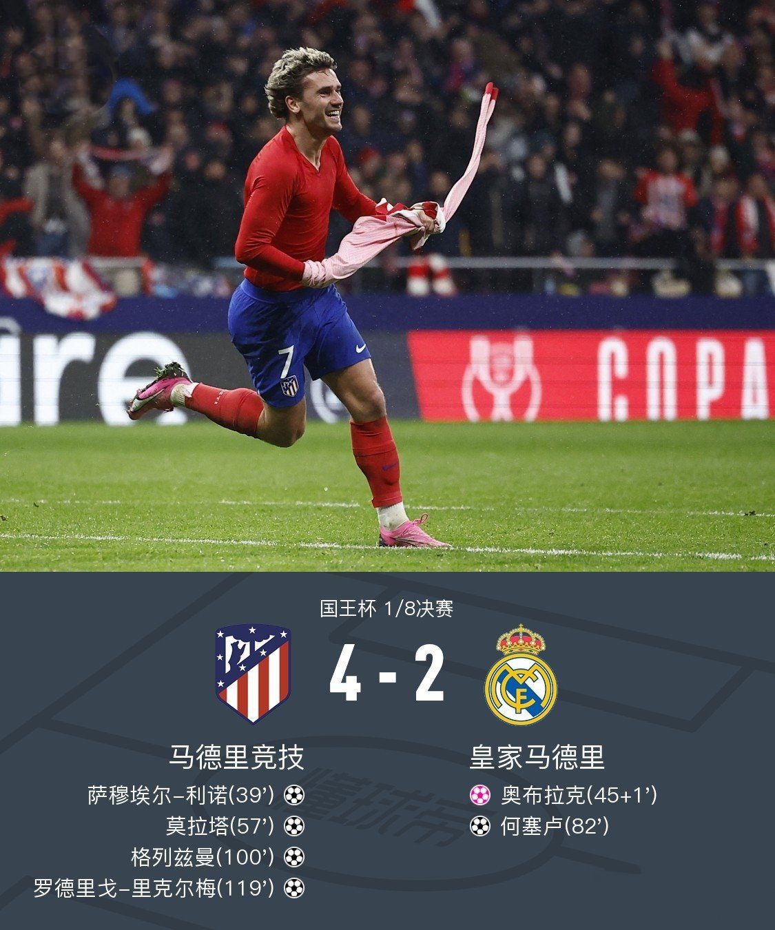 华体会hth-包含里昂轻取马竞,莫德里奇补时绝平足总杯的词条 第2张 华体会hth-包含里昂轻取马竞,莫德里奇补时绝平足总杯的词条 第2张